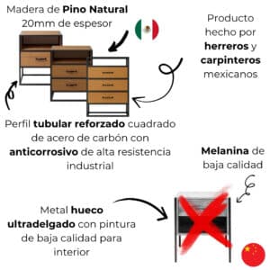 Buro de noche estilo industrial 4 Buro de noche estilo industrial 4