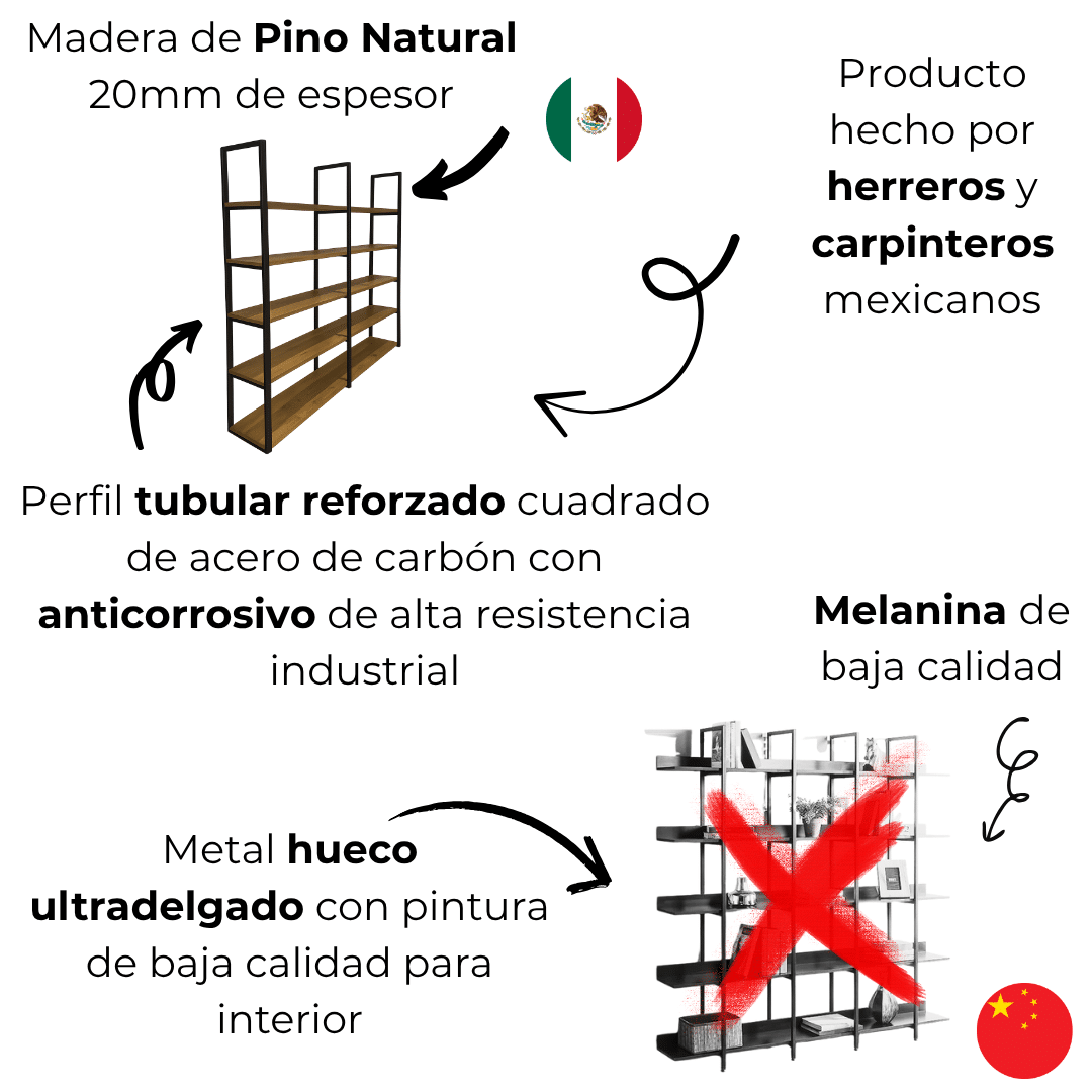 Estante para negocio estilo industrial 3 Estante para negocio Volka estilo industrial - Imagen 3