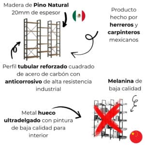 Librero estilo industrial 2 1 Librero estilo industrial 2 1