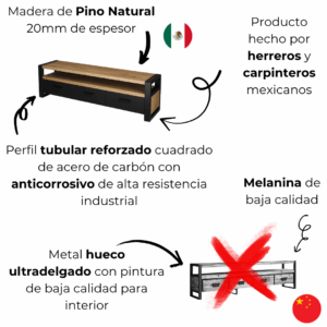 Mueble para TV estilo industrial 2