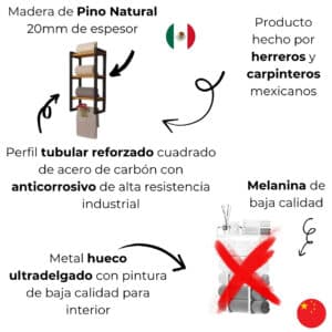 Repisa flotante para bano estilo industrial 2