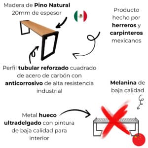 Banca Eco Estilo Industrial 2 Banca Eco Estilo Industrial 2