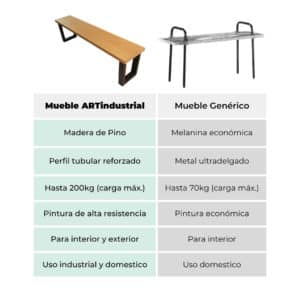 Banca Para Jardin Grande Estilo Industrial 3