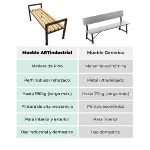 Banca para exterior estilo industrial 3 Banca para exterior estilo industrial 3
