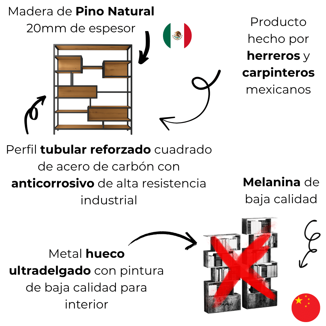 Estante Librero Estilo Industrial 2 Estante Librero Estilo Industrial - Imagen 2