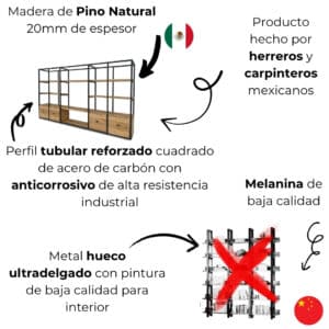 Estanteria estilo industrial 2
