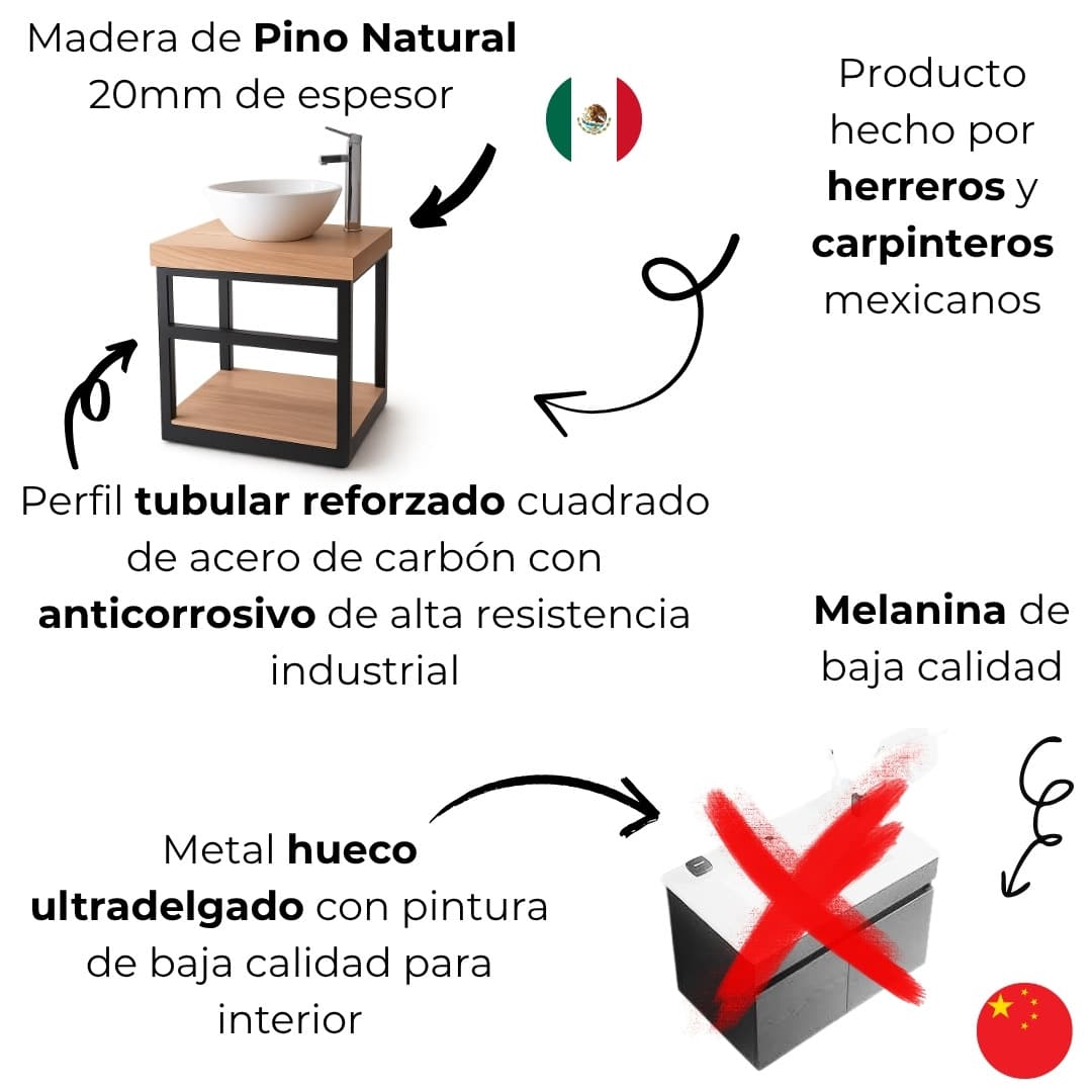 Porta Lavabo Mediano Estilo Industrial 2 Porta Lavabo Mediano Estilo Industrial - Imagen 3