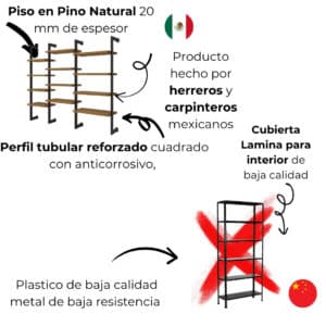 Anaquel Flotante Estilo Industrial 2 Anaquel Flotante Estilo Industrial 2