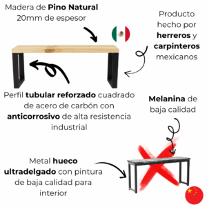 Banca Desarmable Estilo Industrial 2