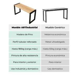 Banco Desarmable Estilo Industrial 3 Banco Desarmable Estilo Industrial 3