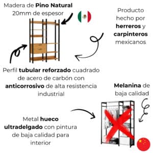 Closet 2 Torres Estilo Industrial 2