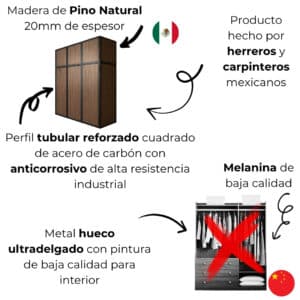 Closet Armario Estilo Industrial 4 Closet Armario Estilo Industrial 4