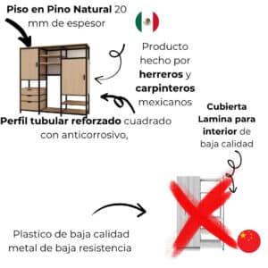 Closet New York Estilo Industrial 2 Closet New York Estilo Industrial 2