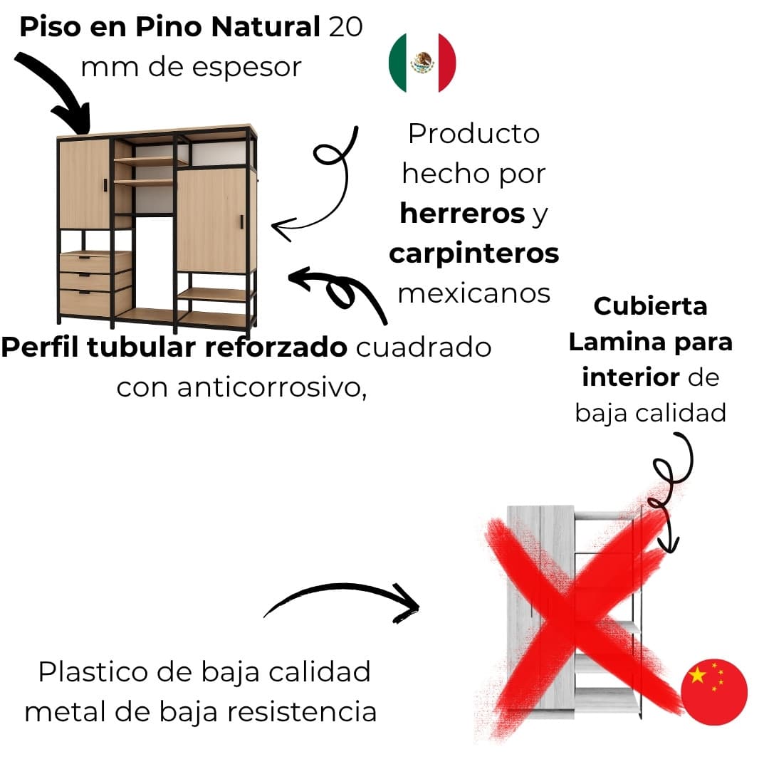 Closet New York Estilo Industrial 2 Closet New York Estilo Industrial - Imagen 2