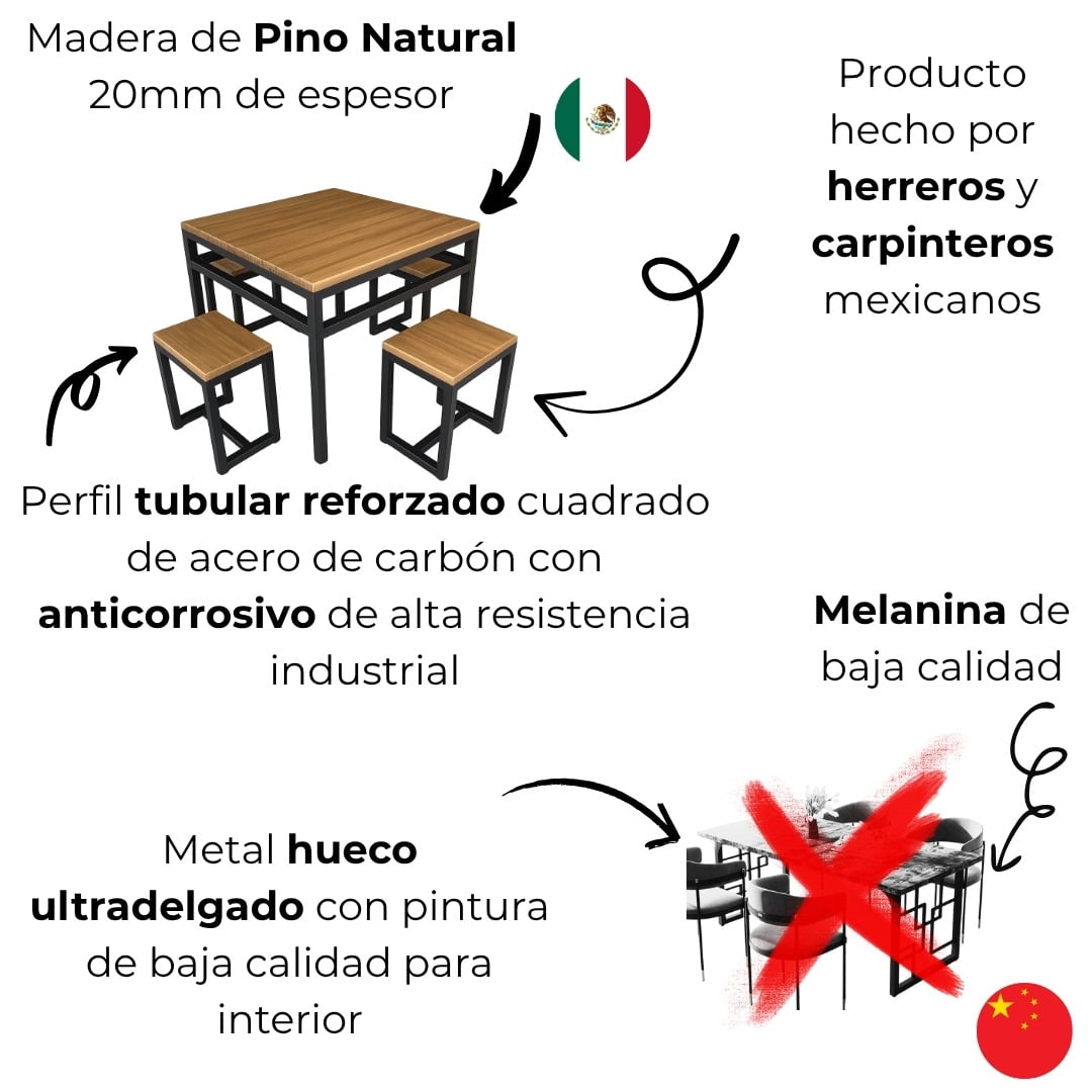 Comedor Chico Estilo Industrial 2 Comedor Chico Estilo Industrial - Imagen 2