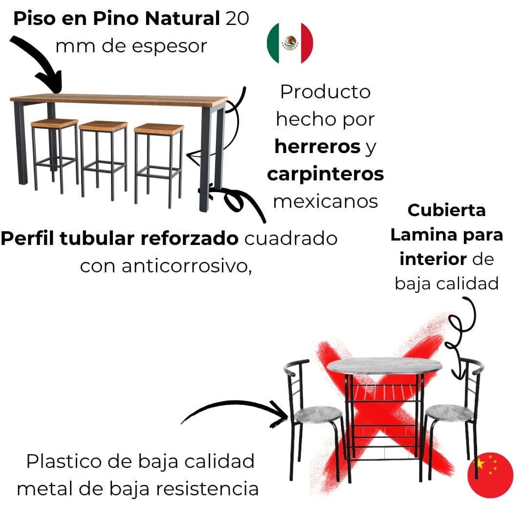 Comedor Estilo Industrial Vintage 2 Comedor Estilo Industrial Vintage - Imagen 2
