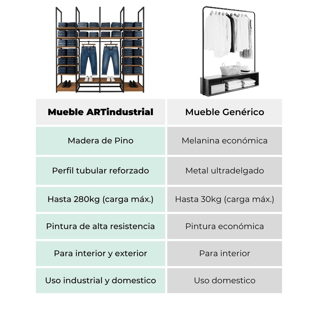 Exhibidor De Ropa Estilo Industrial 3 Exhibidor De Ropa Estilo Industrial - Imagen 3