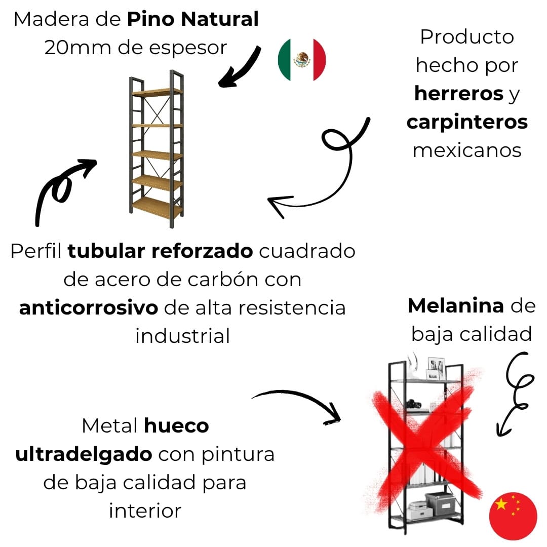 Librero Chico Estilo Industrial 2 Librero Chico Estilo Industrial - Imagen 2