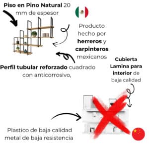 Repisa Flotante Estilo Industrial Minimalista 2