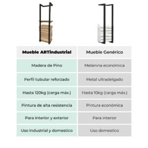 Toallero 2N Estilo Industrial 3 Toallero 2N Estilo Industrial 3