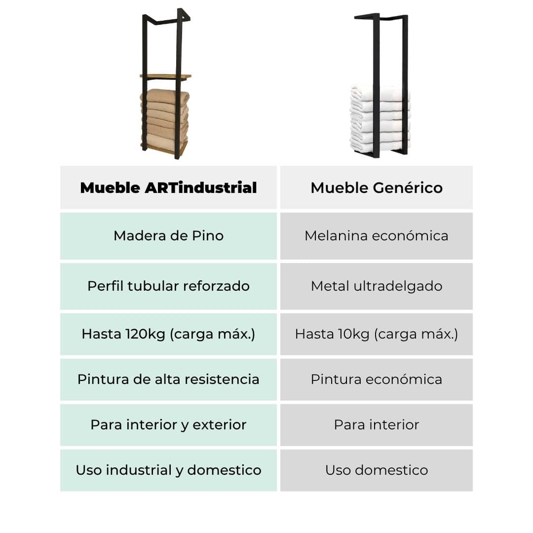 Toallero 2N Estilo Industrial 3 Toallero 2N Estilo Industrial - Imagen 3