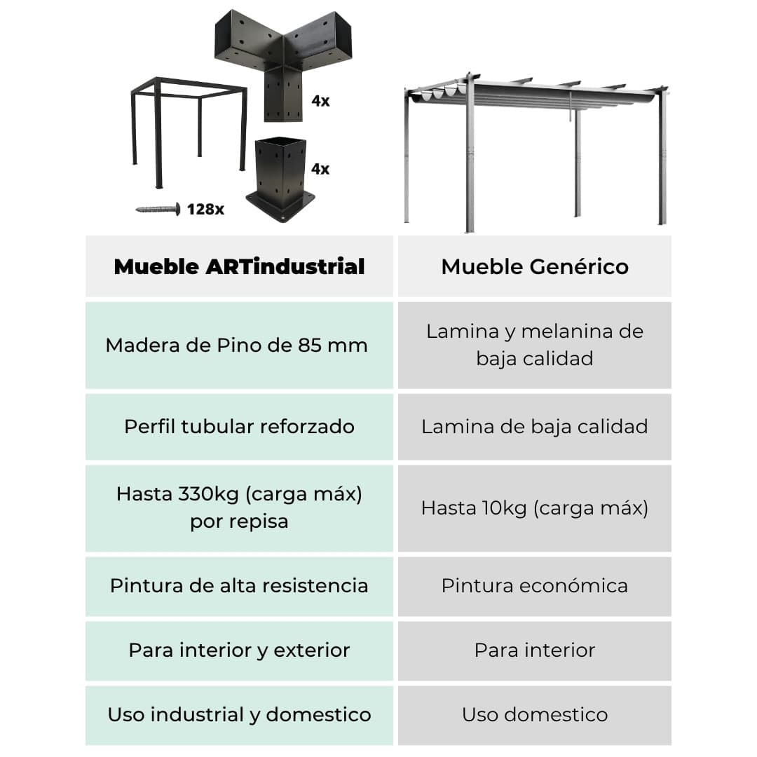 3 Pérgola Estilo Industrial - Imagen 3