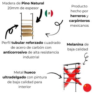 Anaquel Para Fruteria Estilo Industrial 2 Anaquel Para Fruteria Estilo Industrial 2