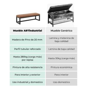 Banco York Estilo Industrial 3 Banco York Estilo Industrial 3