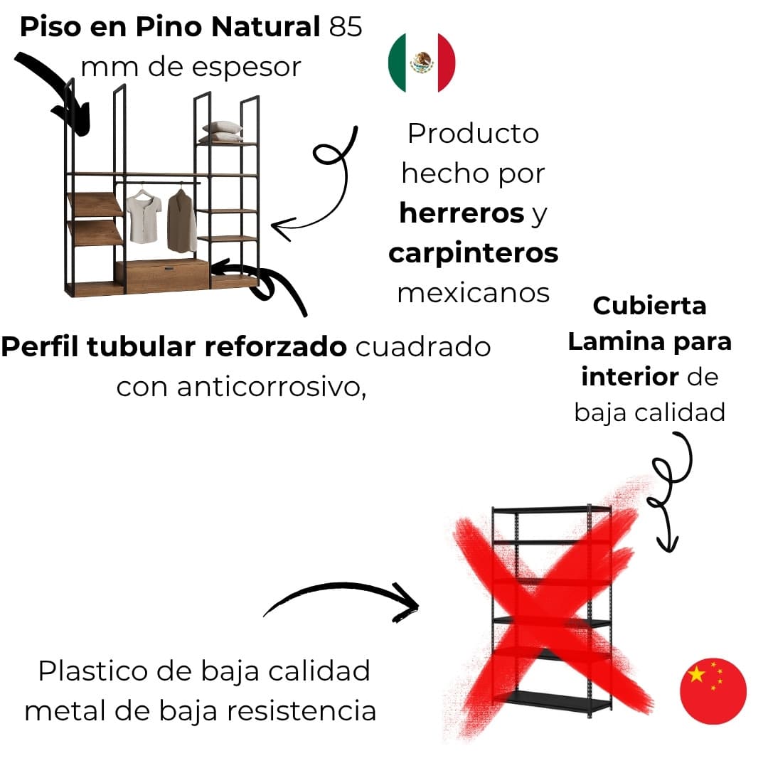 Estante Para Negocio Minimalista Estilo Industrial 2 Estante Para Negocio Minimalista Estilo Industrial - Imagen 2