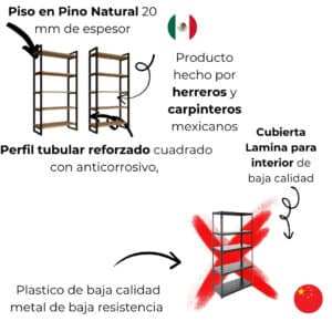 Juego de anaqueles para negocio Estilo Industrial 2