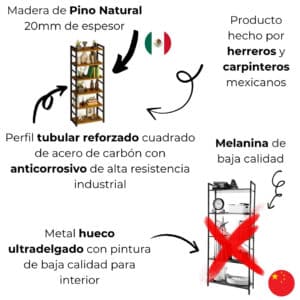 Librero Minimalista de 6 Repisas Estante Organizador 2 Librero Minimalista de 6 Repisas Estante Organizador 2