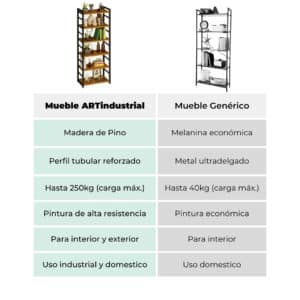 Librero Minimalista de 6 Repisas Estante Organizador 3 Librero Minimalista de 6 Repisas Estante Organizador 3