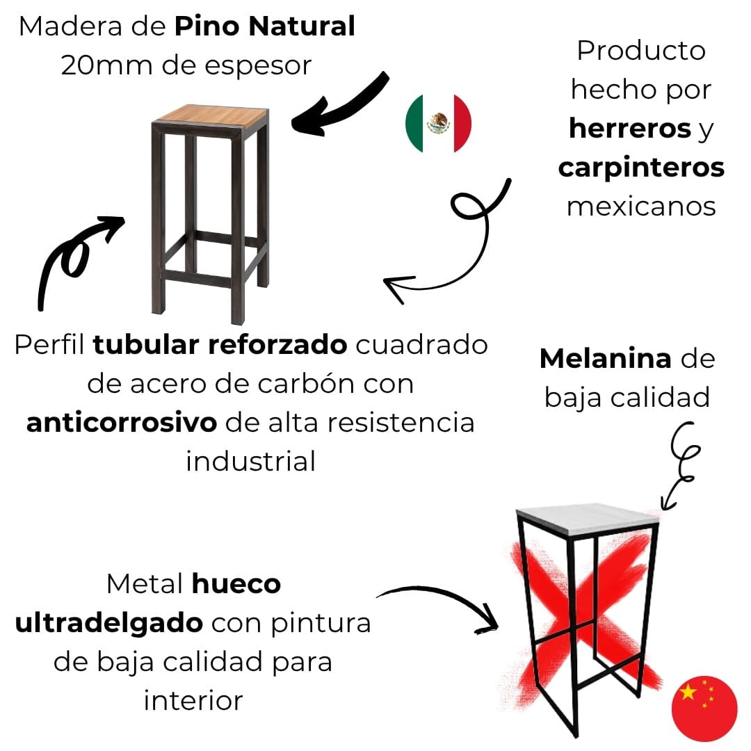 Banco 003 Estilo Industrial 2 Banco 003 Estilo Industrial - Imagen 2