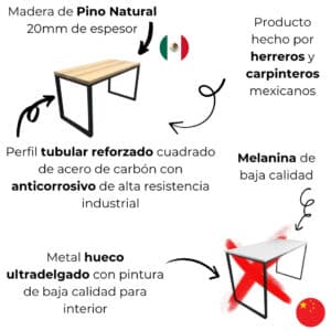 Escritorio 004 Estilo Industrial 2 Escritorio 004 Estilo Industrial 2