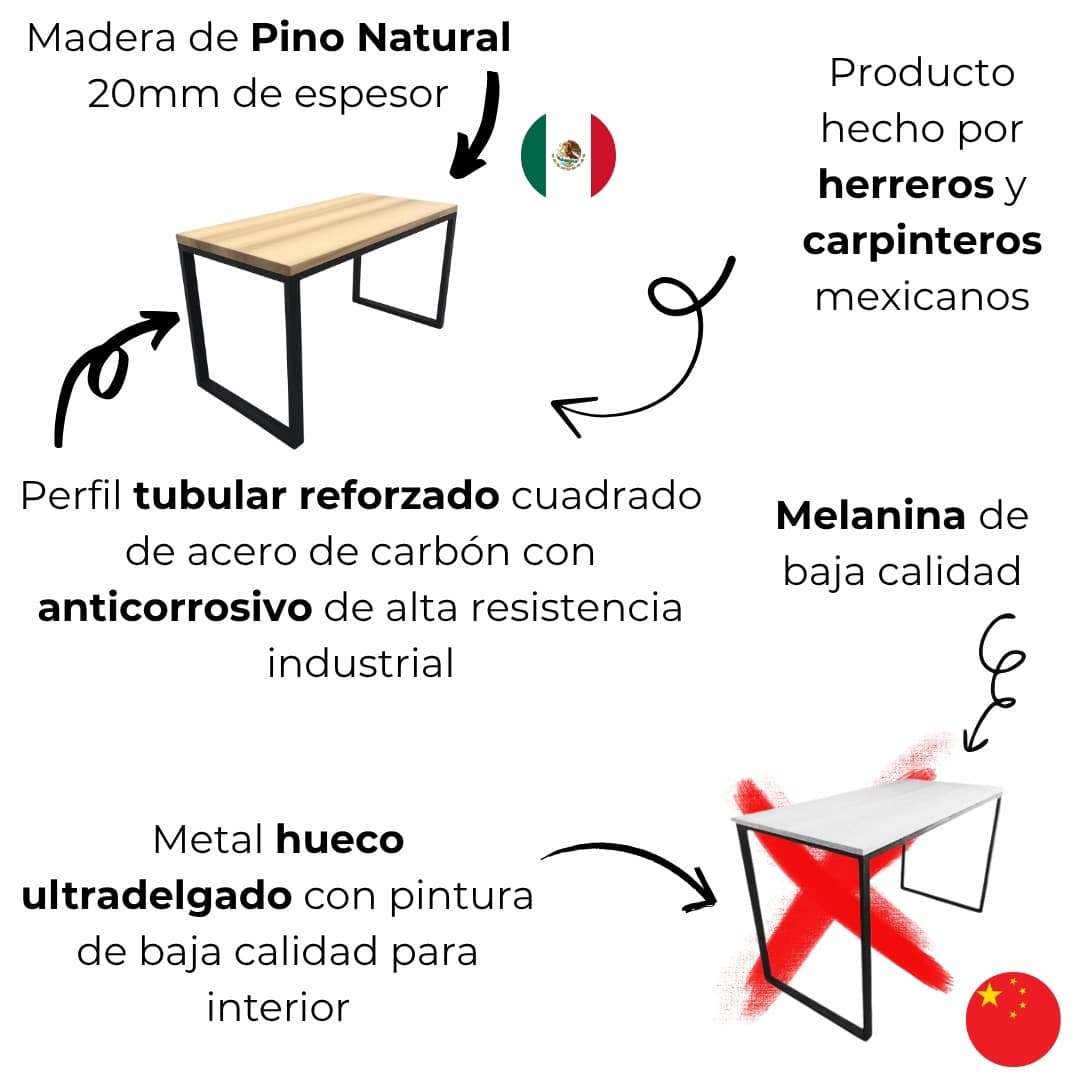 Escritorio 004 Estilo Industrial 2 Escritorio 004 Estilo Industrial - Imagen 2