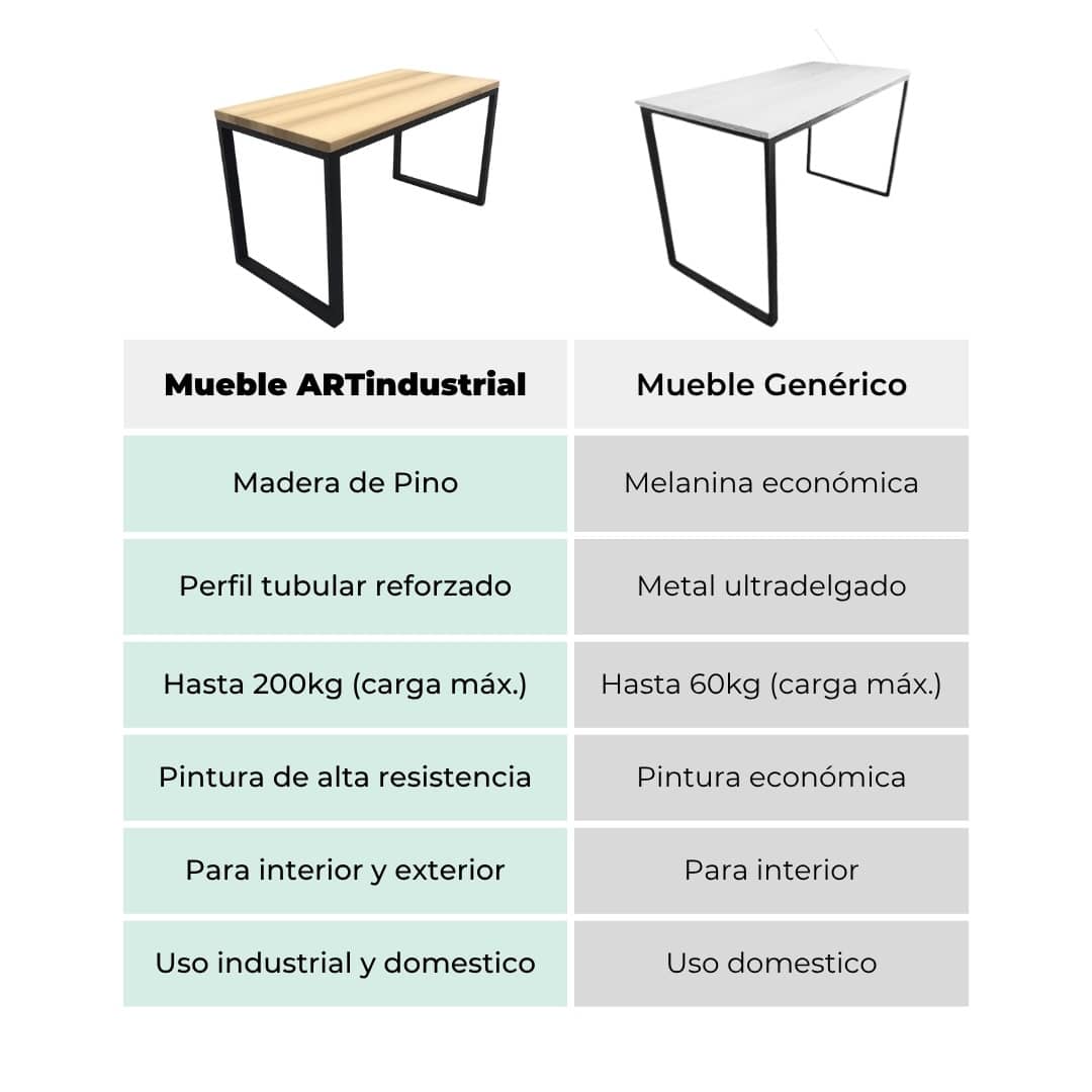 Escritorio 004 Estilo Industrial 3 Escritorio 004 Estilo Industrial - Imagen 3