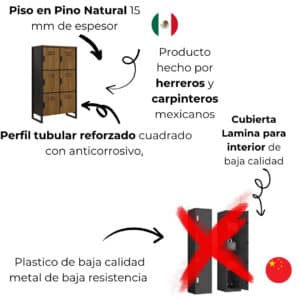 Locker C6 Estilo Industrial 2