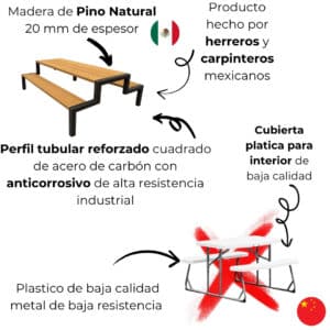 Banca Para Jardin Grande Minimalista Estilo Industrial 2 1 Banca Para Jardin Grande Minimalista Estilo Industrial 2 1