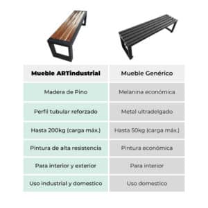 Banca Parota Estilo Industrial 3 Banca Parota Estilo Industrial 3