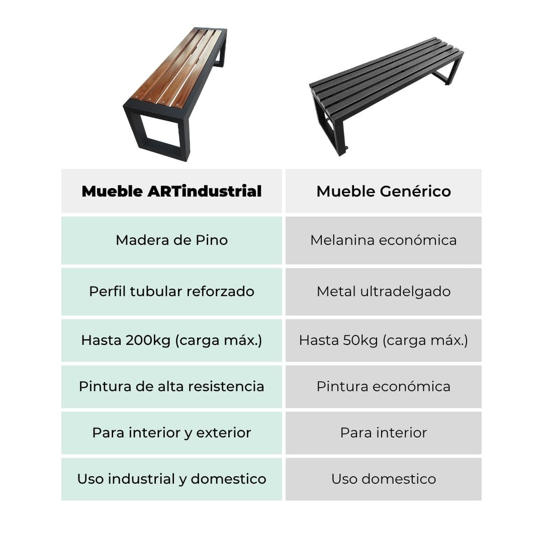 Banca Parota Estilo Industrial 3 Banca Parota Estilo Industrial - Imagen 3