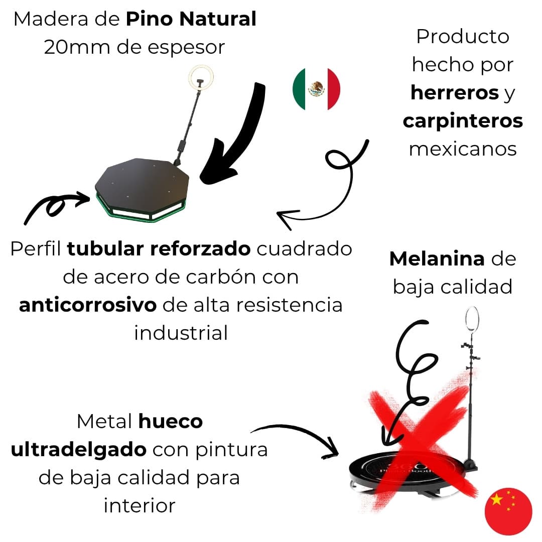 Cabina Fotografica Giratoria 360 2 Cabina Fotográfica Giratoria 360 - Imagen 2