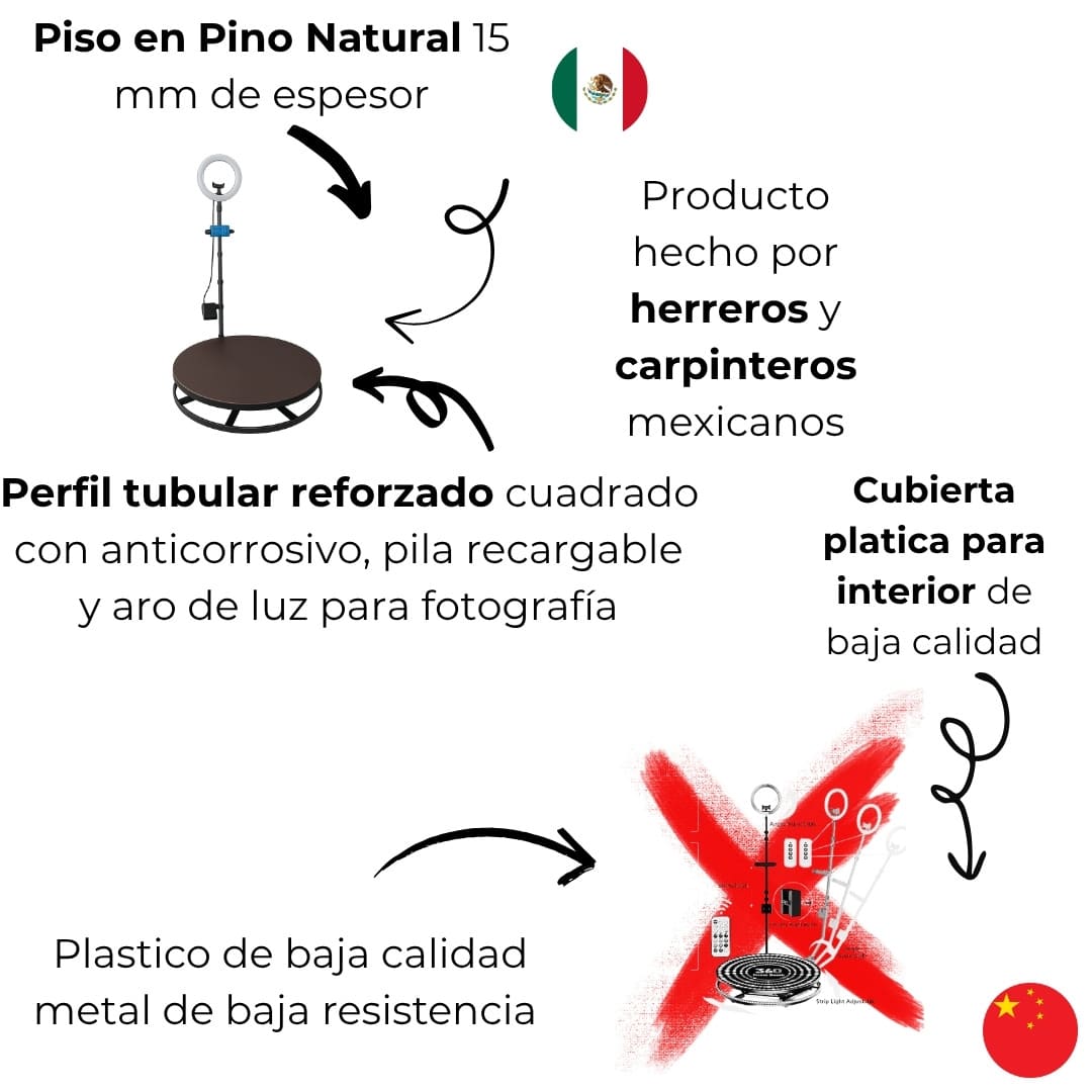 Photo Booth 360 Cabina Giratoria Para Evento 2 Photo Booth 360 Cabina Giratoria Para Evento - Imagen 3