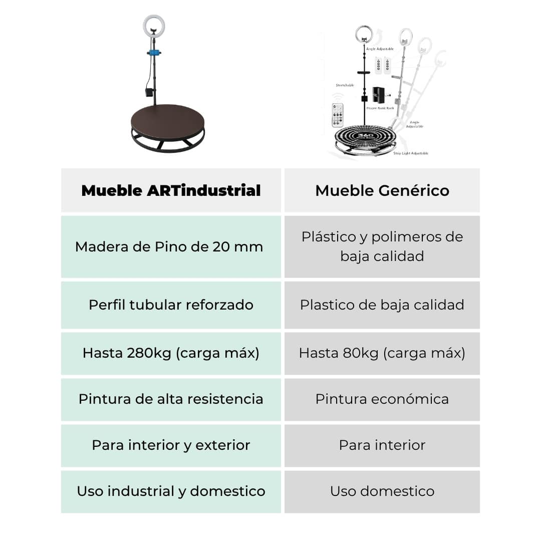 Photo Booth 360 Cabina Giratoria Para Evento 3 Photo Booth 360 Cabina Giratoria Para Evento - Imagen 2
