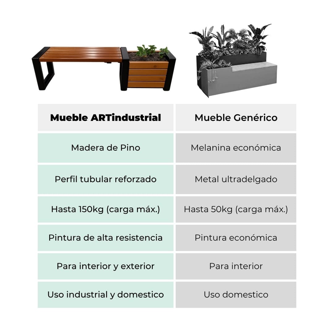Banca Jardinera Estilo Industrial 3 Banca Jardinera Estilo Industrial - Imagen 3