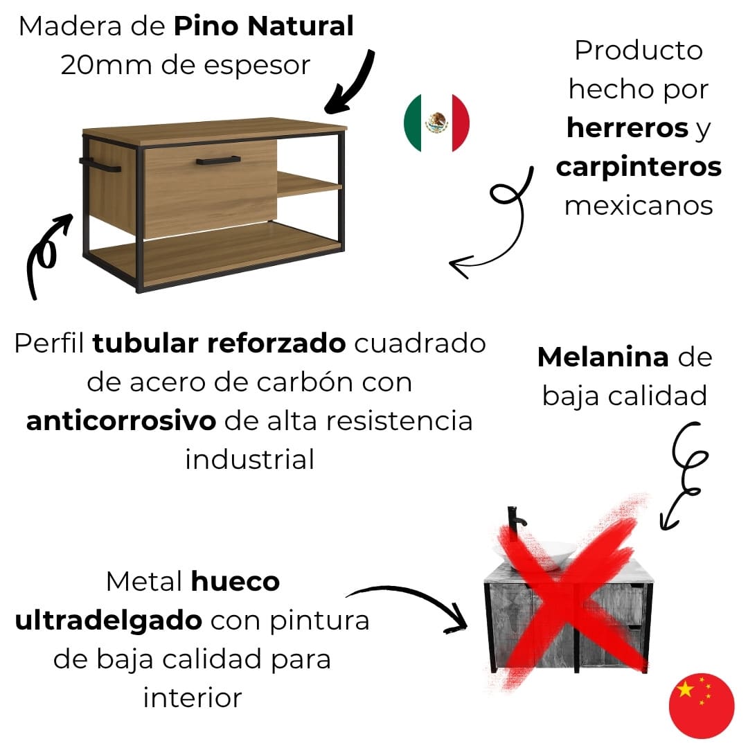 Porta Lavabo Gabinete Estilo Industrial 2 Porta Lavabo Gabinete Estilo Industrial - Imagen 2