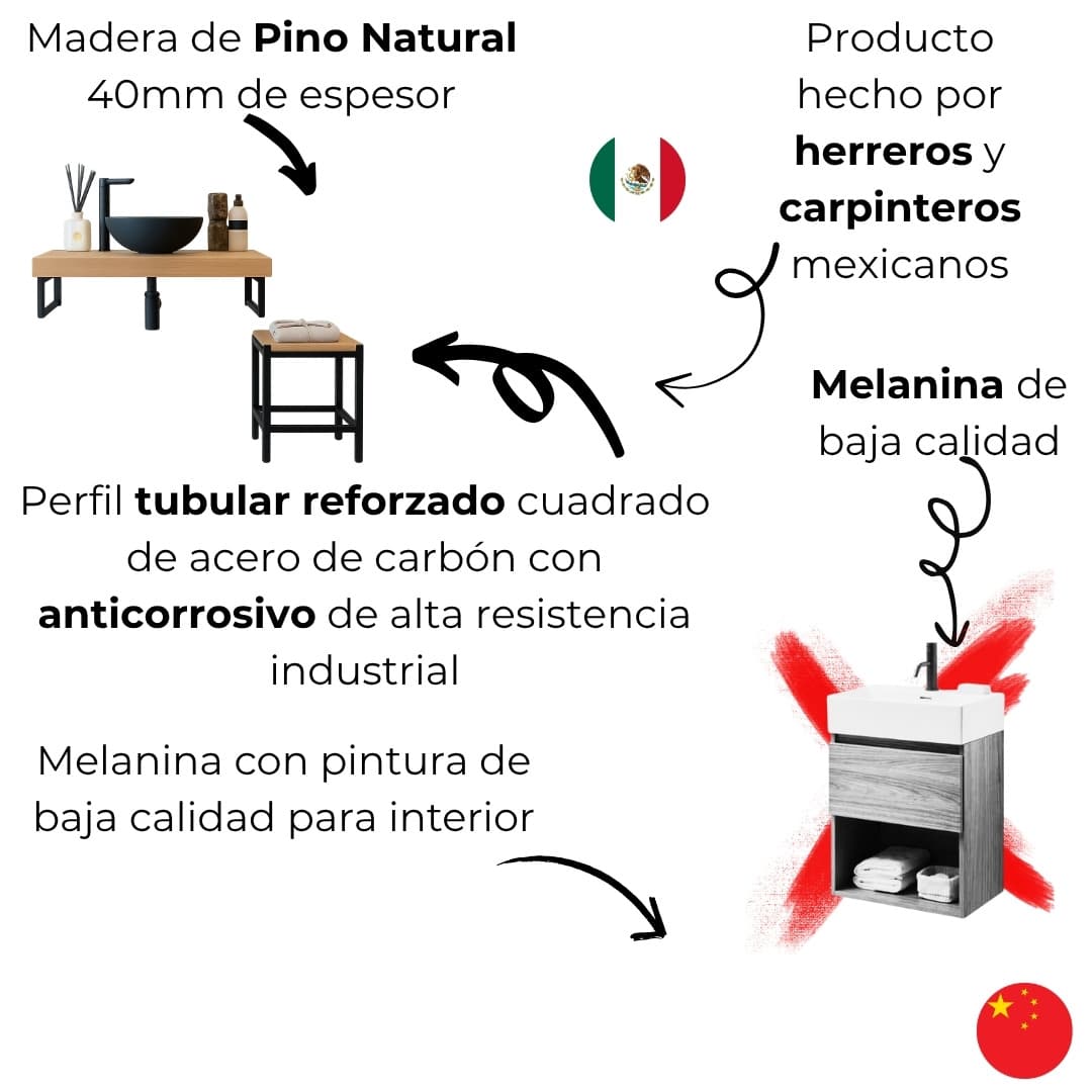 2 Porta Lavabo York Estilo Industrial - Imagen 2