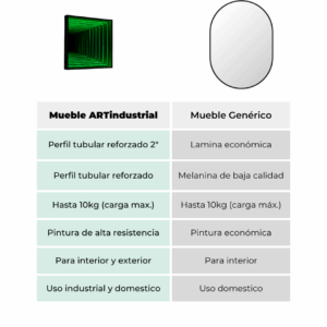 Espejo Portal Infinito 3 Espejo Portal Infinito 3