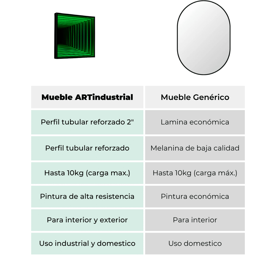 Espejo Portal Infinito 3 Espejo Portal Infinito - Imagen 3