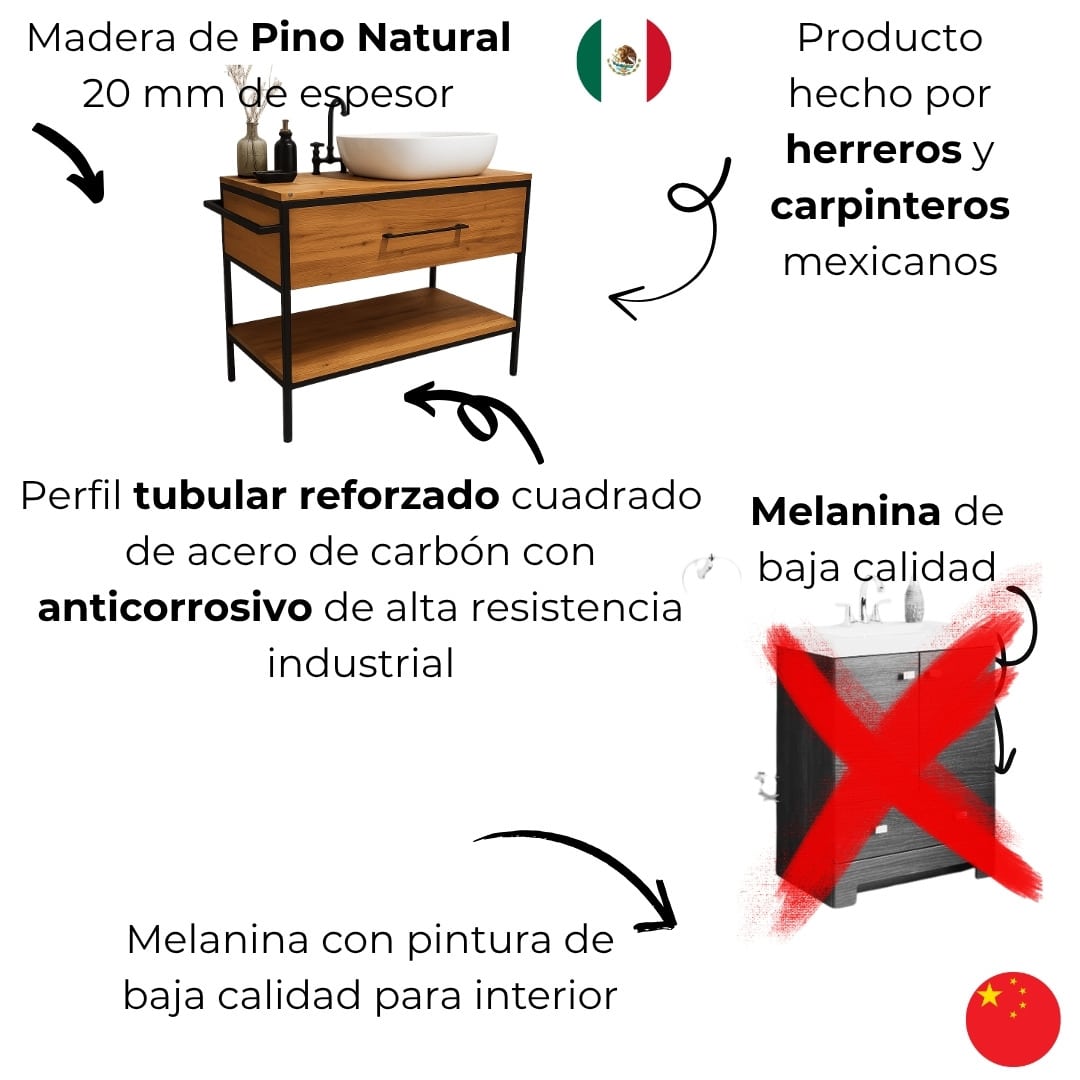 Porta lavabo de piso estilo Industrial 2 El Porta Lavabo De Piso Estilo Industrial - Imagen 2