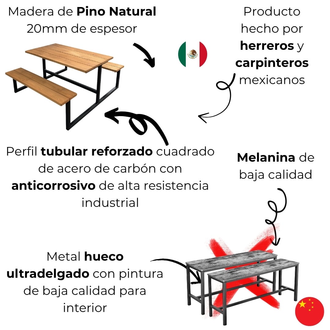 2 Banca Escolar Estilo Industrial - Imagen 2